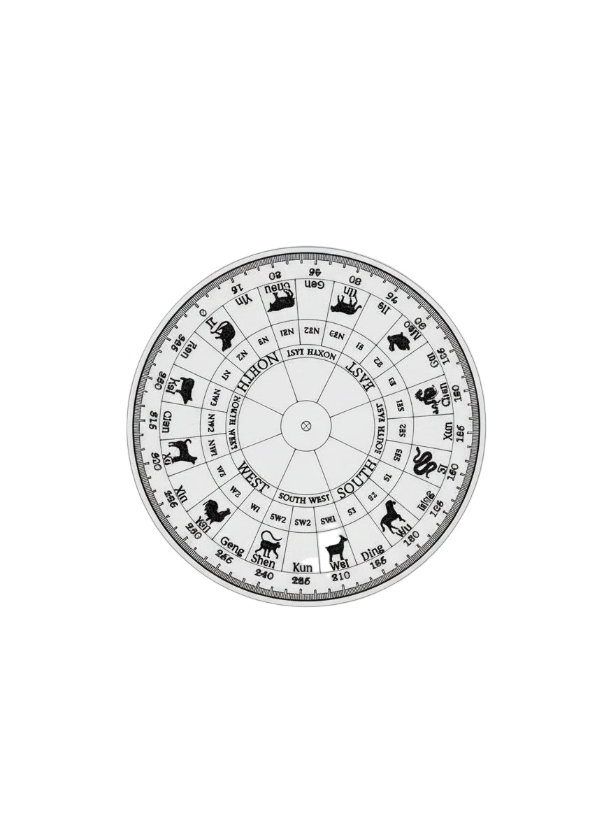 Feng Shui Bagua Compass - Luopan